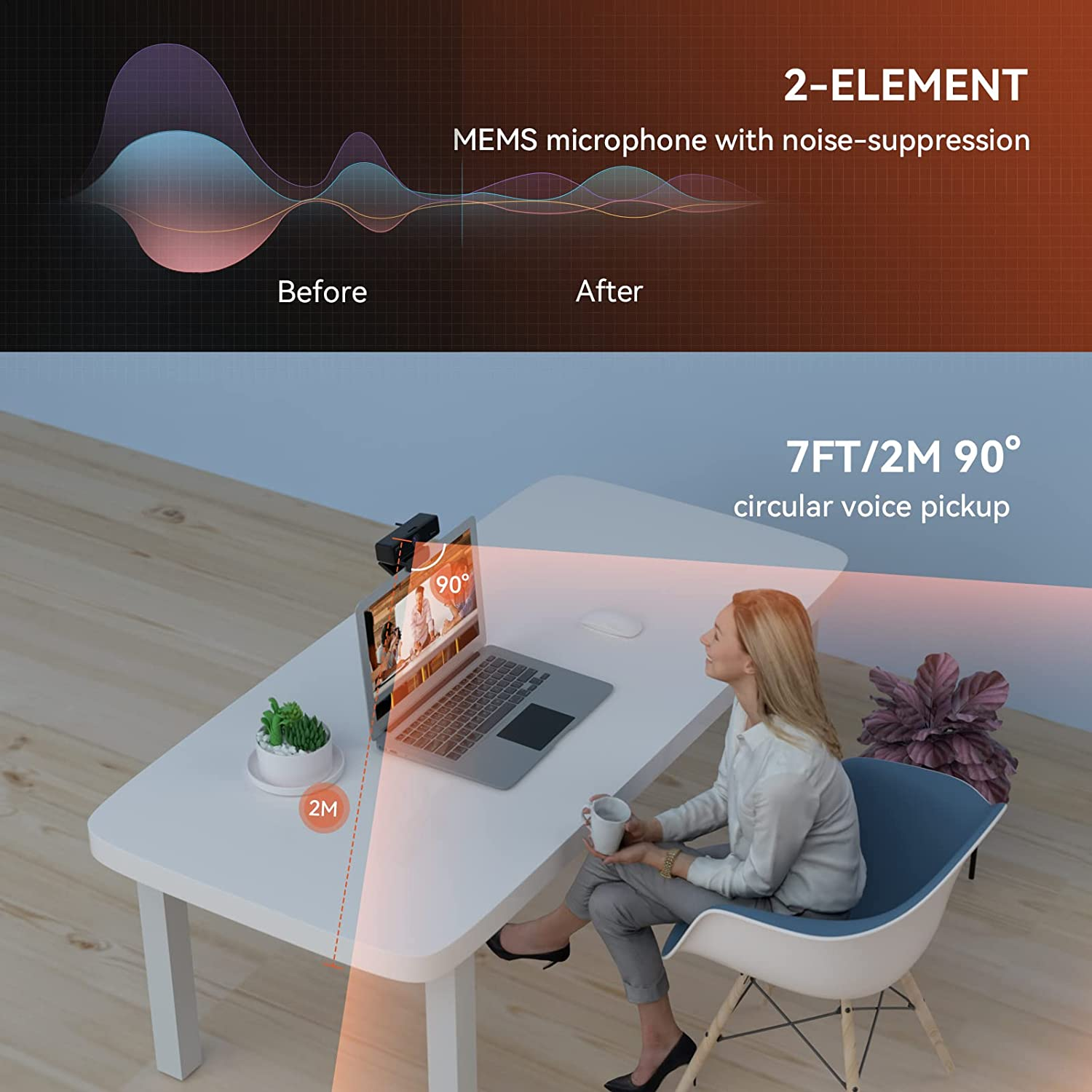 Nuroum 2K Web Camera, Hd1080P/60Fps, USB PC Computer Webcam with Dual Microphone & Privacy Cover, 90&deg;-Wide-Angle Streaming Webcam for Calling, Conferencing,Plug and Play, for Zoom/Skype/Teams/Webex image number 1