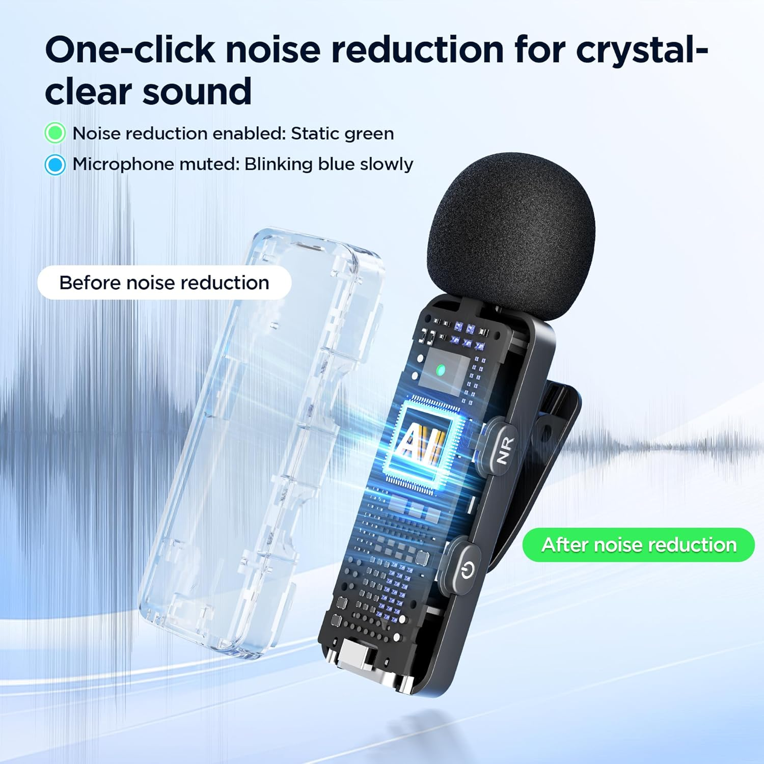 BOYA BY-V20 Wireless Lavalier Lapel Microphone for Android Iphone16/15 PC - Omnidirectional USB Type-C Condenser Video Recording Mic for Interview Podcast Vlog Youtube Live Stream (TX+TX+RX) image number 3