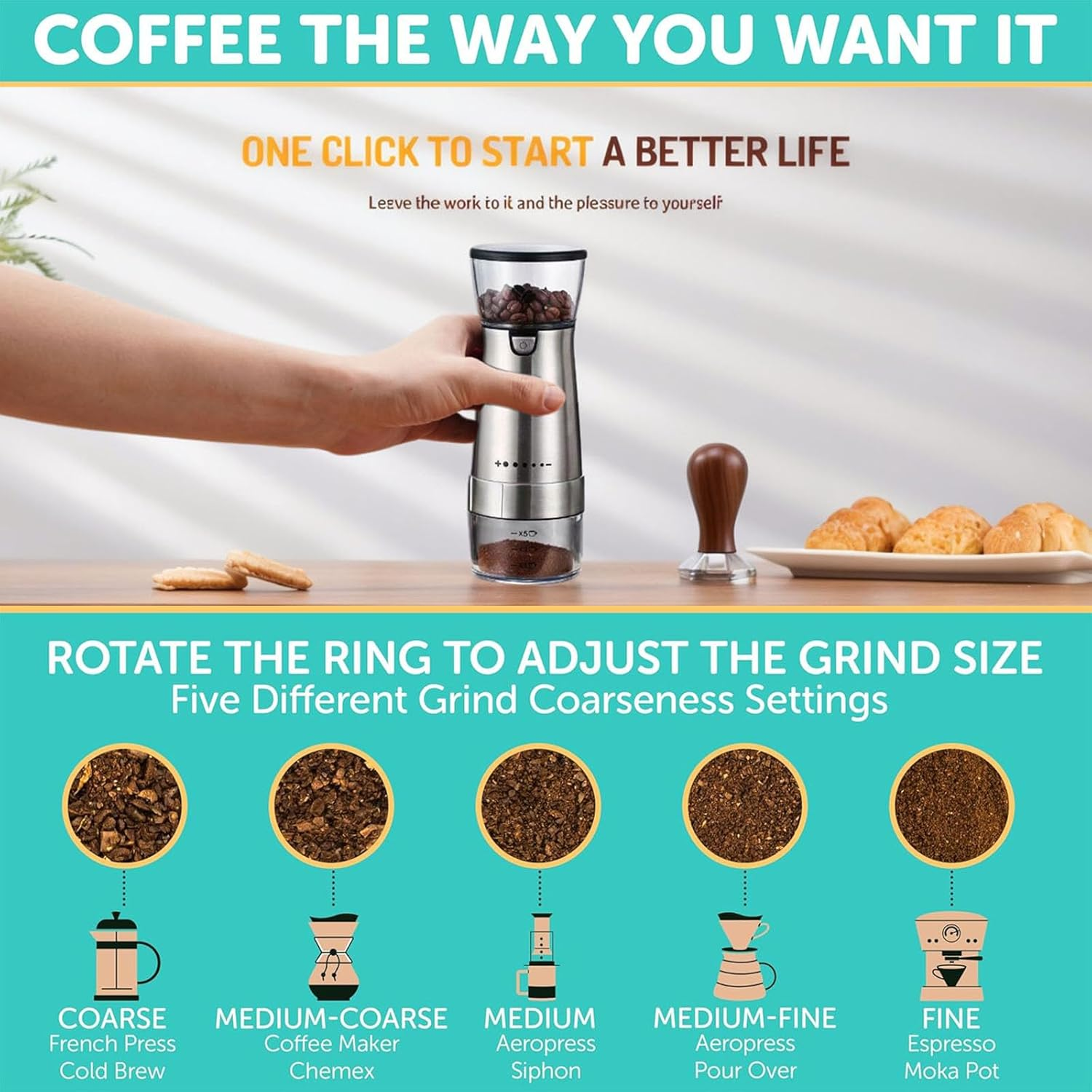 Portable Electric Coffee Grinder Stainless Steel Body Ceramic Burr Grinder 5 Grind Settings USB Rechargeable One-Touch Operation image number 1
