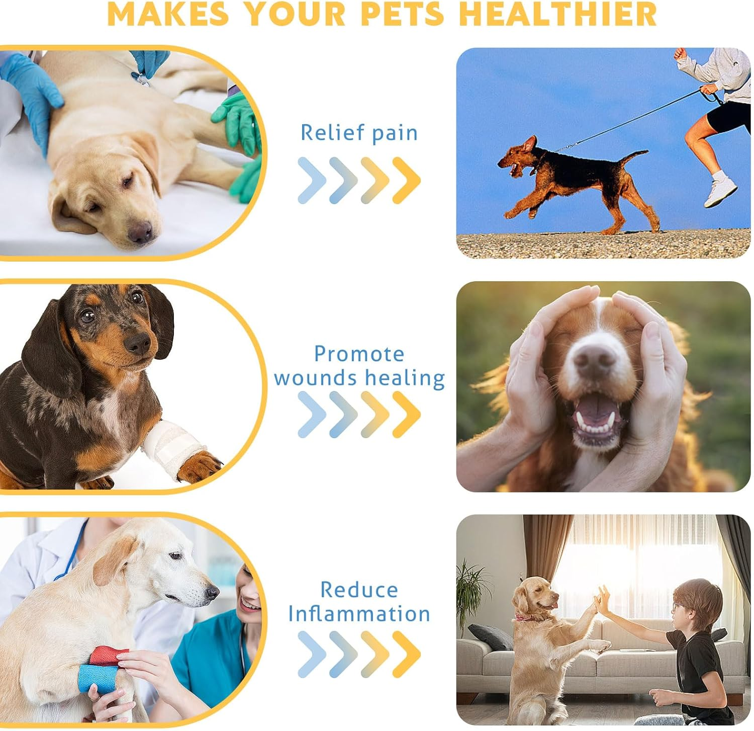 Portable Infrared ed  Ight Device for Dogs, 18 * 620Nm Cold  Aser  Herapy Device for Pets Dogs and Cats, for Injury and Pain elief