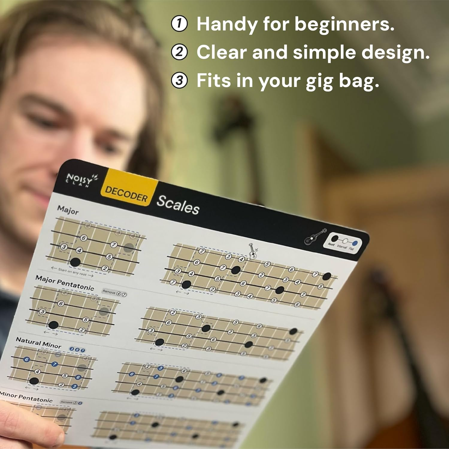 Ukulele Chord Chart Cheat Sheets - Scales - Chords - Key. Decoder : MUSIC THEORY MADE EASY! Expand Uke Playing Quickly, for Begginers and Intermediate Players&hellip; image number 4