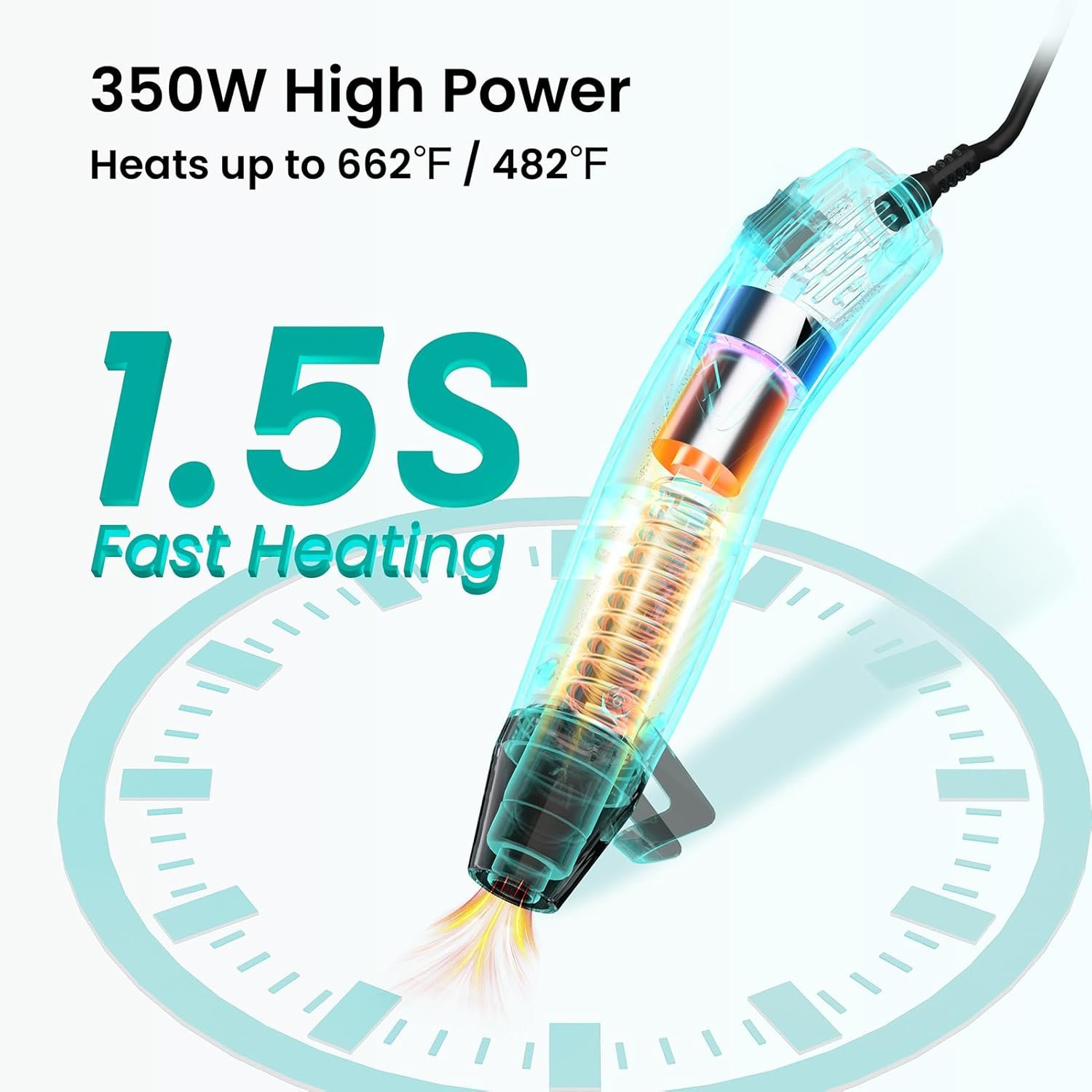 Resiners Heat Gun, Mini Dual Temp Hot Air Gun Crafts Tool with 3 Nozzles, 350W 662℉ (350℃) Heat for Epoxy Resin, Bubble Remove, DIY Glitter Tumblers, Vinyl Shrinking Wrap, Embossing, Candle Making image number 4