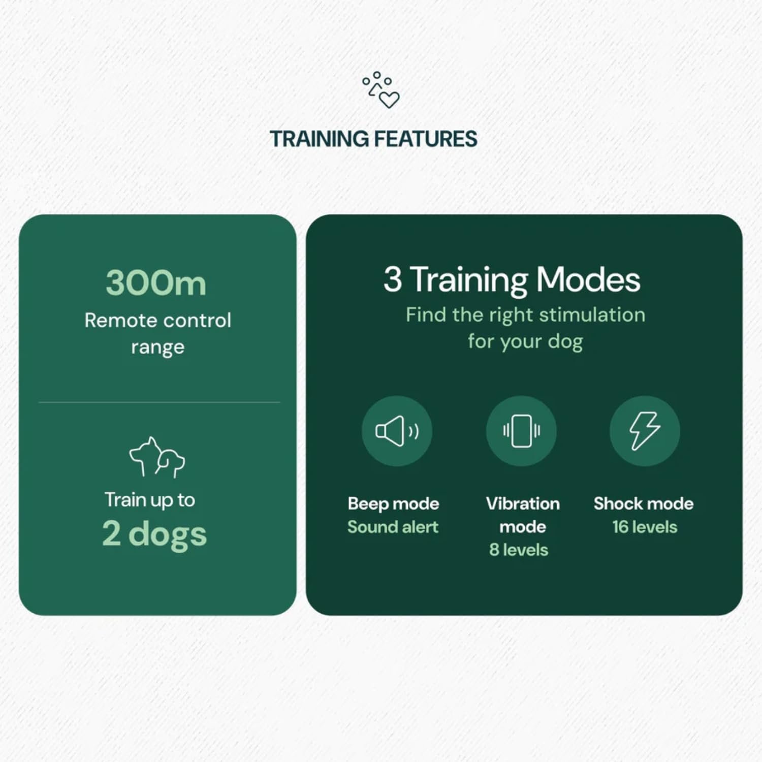 HW101 Remote Dog Training Collar (1 Dog) with Beep Tones, Vibration, Shock, Waterproof, Safe anti Barking Device for Dogs, Dog Bark Collar for Small Medium Large Dogs, Black & Grey