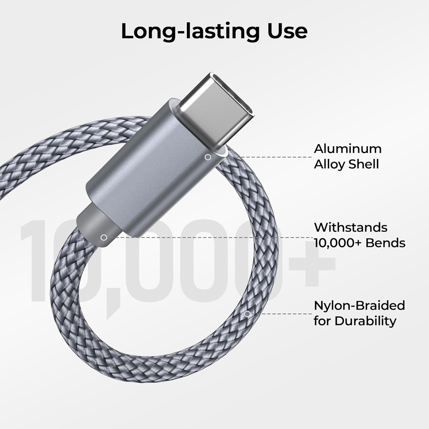 Basesailor for Iphone 17 16 Pro Charging Cable 3Pack 1/2/3M,USB to USB Type C Charger Cord for Apple 15 Max,Ipad 10 10Th,Mini 6 6Th 7 7Th,Air 4 4Th 5 5Th Generation,Samsung Galaxy S25 S24 Plus,Z Flip - Grey image number 4