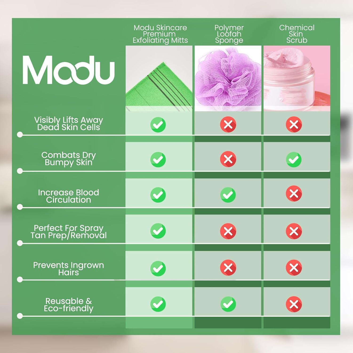 Modu 10 Pcs Korean Exfoliating Bath Washcloth 6 X 9.1 in - Asian Italy Towel image number 6