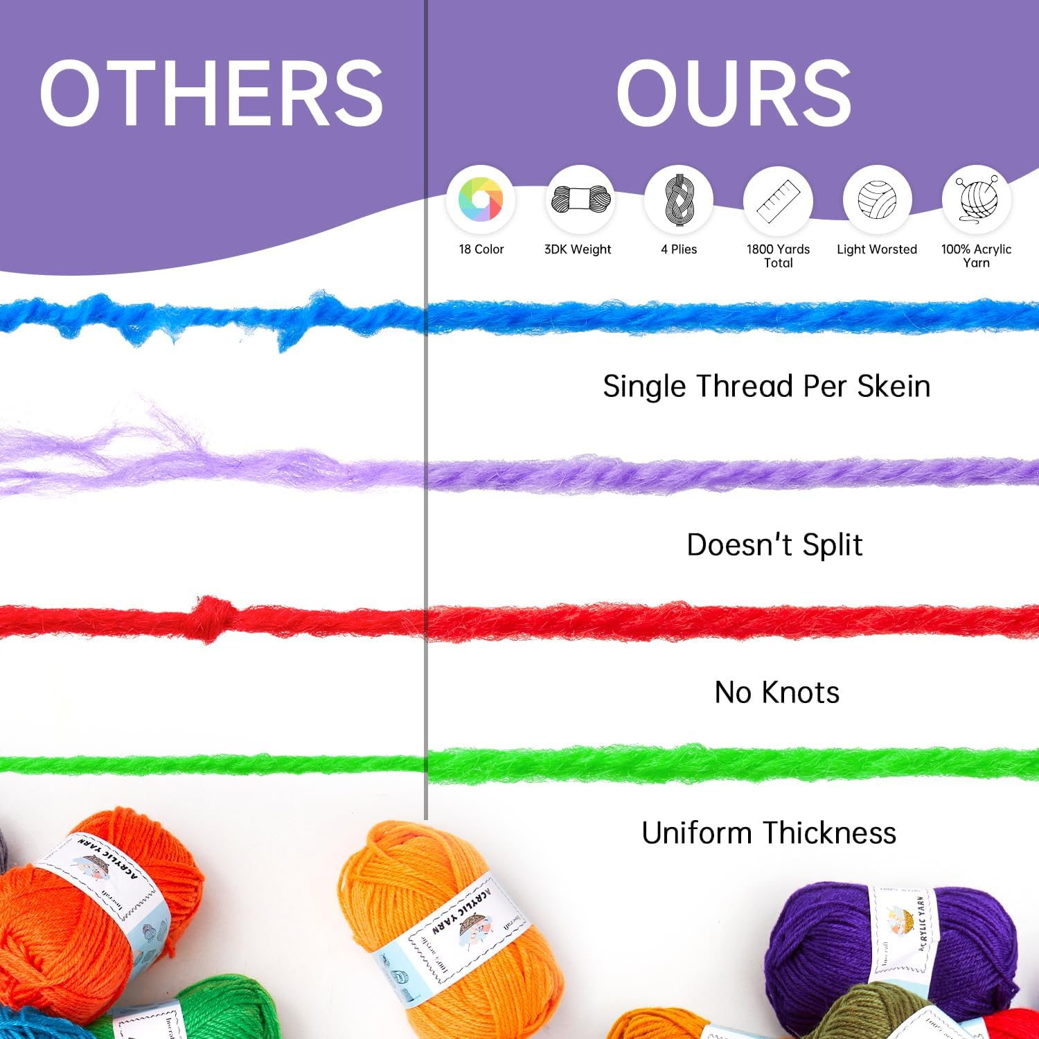 INSCRAFT Crochet Kit for Beginners Adults, 18 Large Acrylic Yarn Skeins 1800 Yards Yarn, 105 PCS Crochet Kit with Hooks Yarn Set,Includes Canvas Tote Bag, Ideal Starter Pack for Kids Professionals image number 1