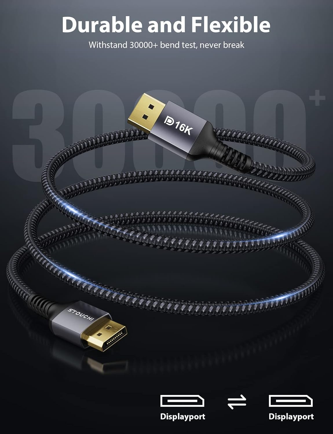 Stouchi 2Pack Display Port Cable 16K 3M 2.1 DP Cable 16K@60Hz 10K@60Hz 8K@60Hz HBR3 4K@60Hz/144Hz 1080P@240Hz 80Gbps Support Freesync G-Sync HDR10 Displayport Cord for Gaming Monitor Graphics Card image number 5