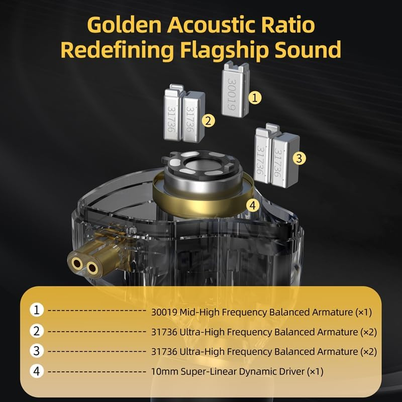 KZ ZS12 PRO 2 in Ear Monitor Headphones, 5BA+1DD 6 Hybrid Driver Gaming Earbuds Wired Earphones, Hifi Clarity Sound Immersive Bass Iems for Gaming Musicians Singers Audiophiles (Black with Microphone) image number 3