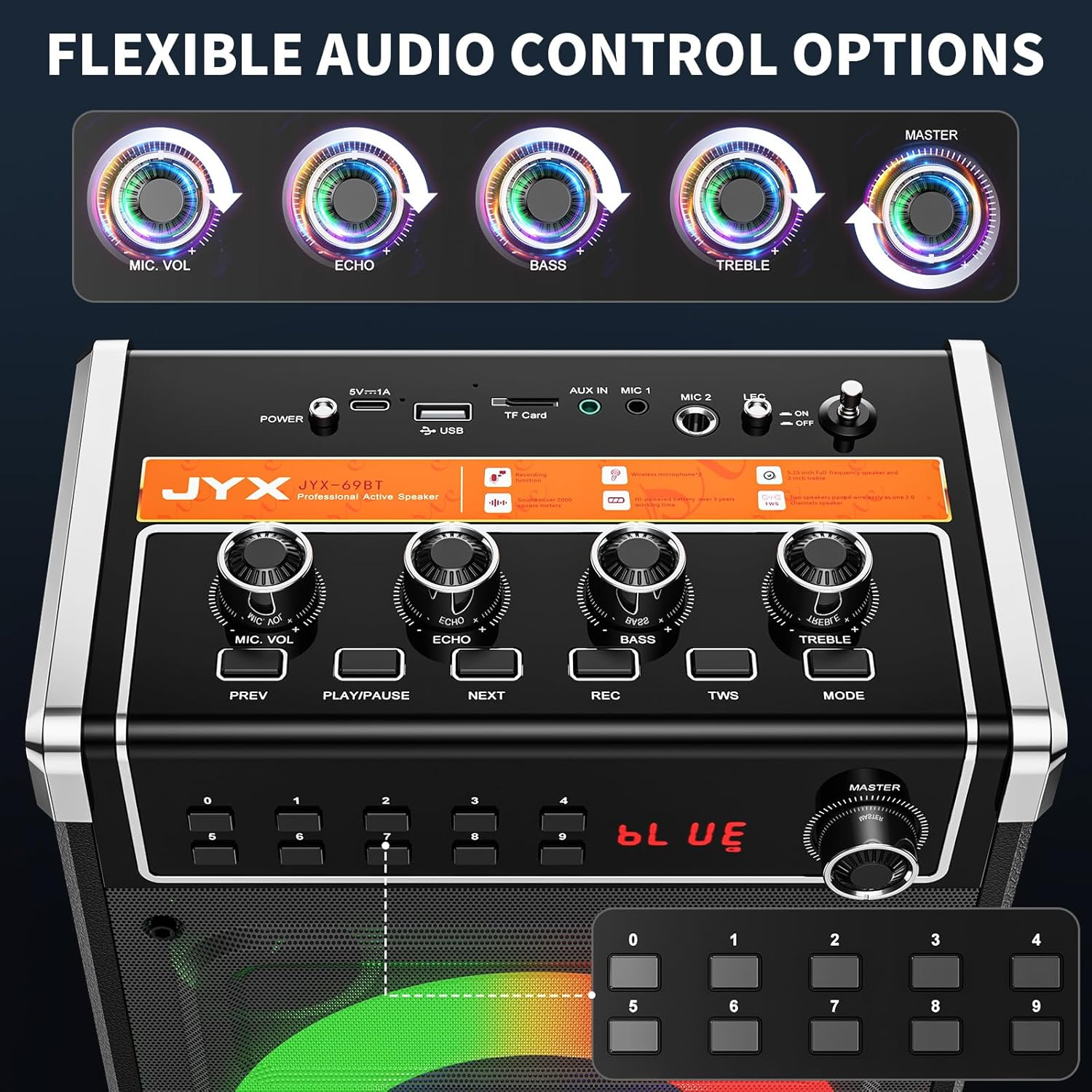 Karaoke Machine with 3 Wireless Microphones for Adults, Portable Bluetooth Karaoke Speaker with Bass/Treble Adjustment, PA System with Echo Effect, Support TF Card/Usb/Aux/Fm/Rec/Tws (Black 2 Mics) image number 3