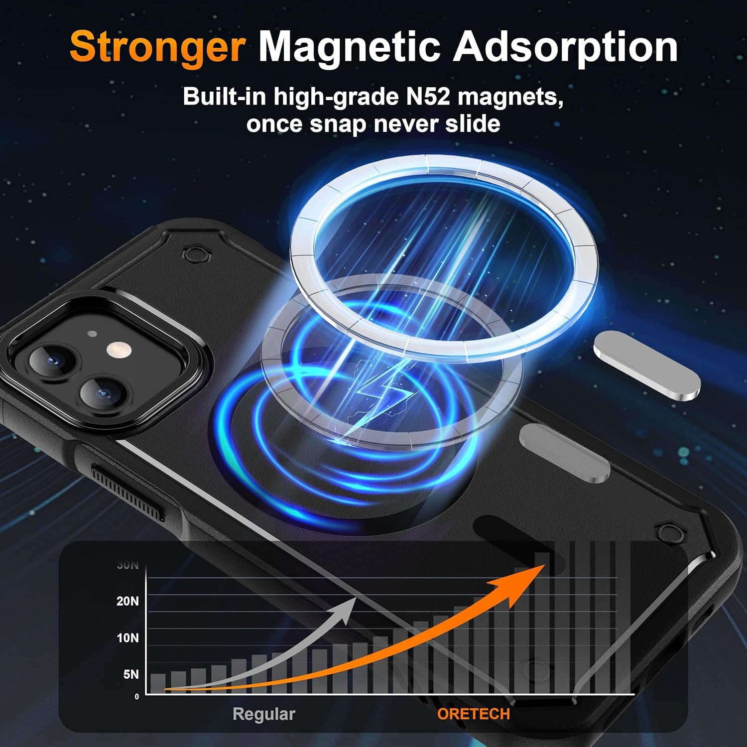 ORETECH Magnetic for Iphone 11 Case, [Compatible with Mag-Safe], Heavy Duty Dual-Layer Rugged Protection Shockproof Anti-Scratch Phone Cover for Iphone 11 -Black image number 7