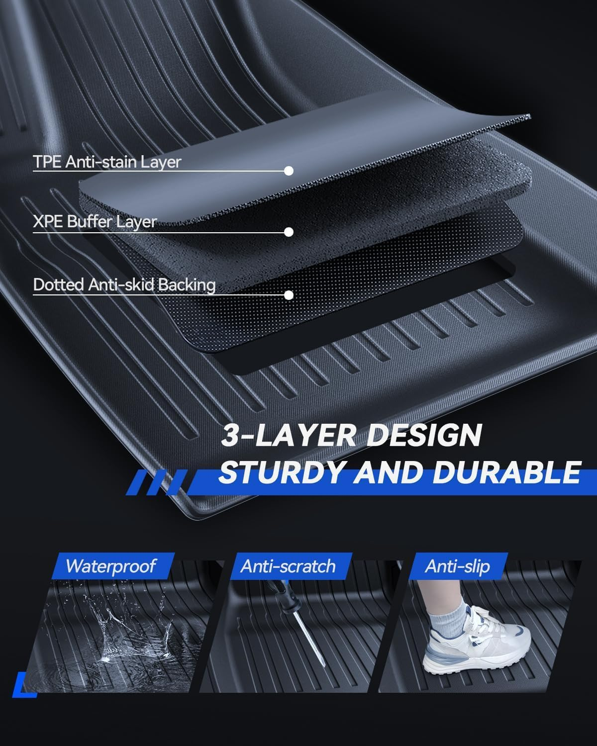 VINBY Floor Mats Made for Tesla Model 3 2024 2025, Original 3D All-Weather Anti-Slip Waterproof Full Coverage Floor Pad Set, Suitable for Tesla Model 3 Highland Accessories 2024-2025,Black image number 5