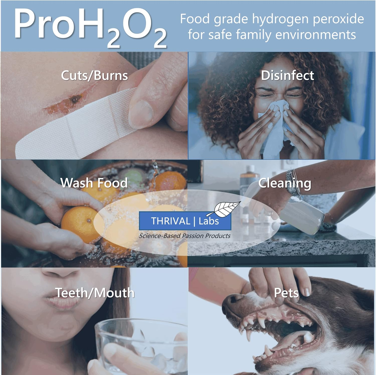 Proh2O2 Food Grade Hydrogen Peroxide 3%, Natural Cleaner by Thrival Labs, Spray Bottle, 8 Fluid Ounces image number 1