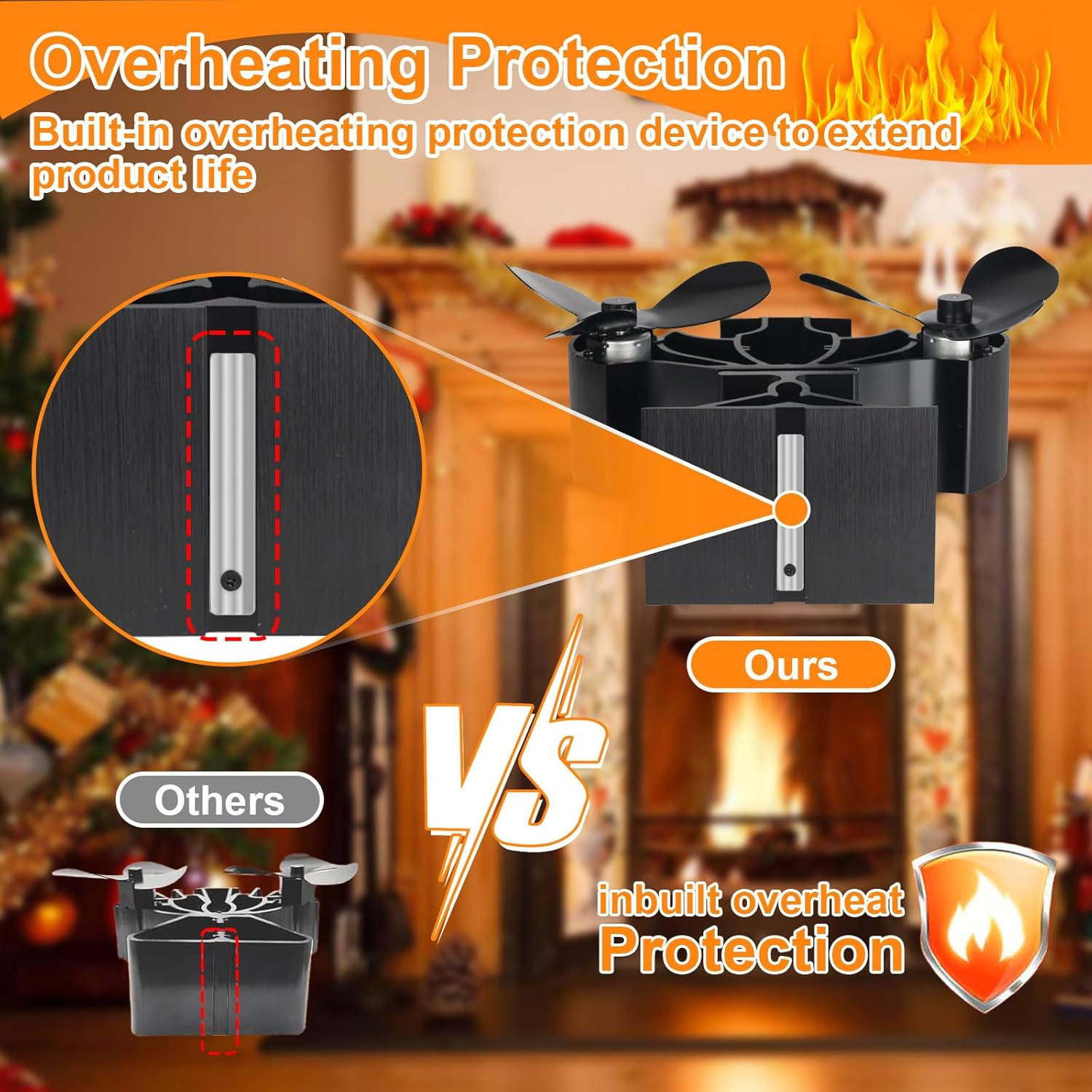 Hanaoyo Log Burner Fan with Twin Motors, Double Heat Powered Fireplace Fan for Fireplace/Wood Stove image number 3