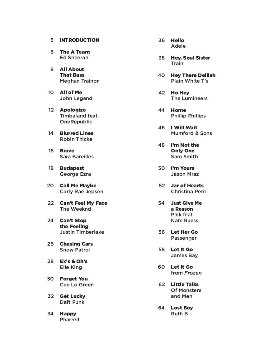 Hal Leonard Hit Songs Super Easy Song Book image number 5