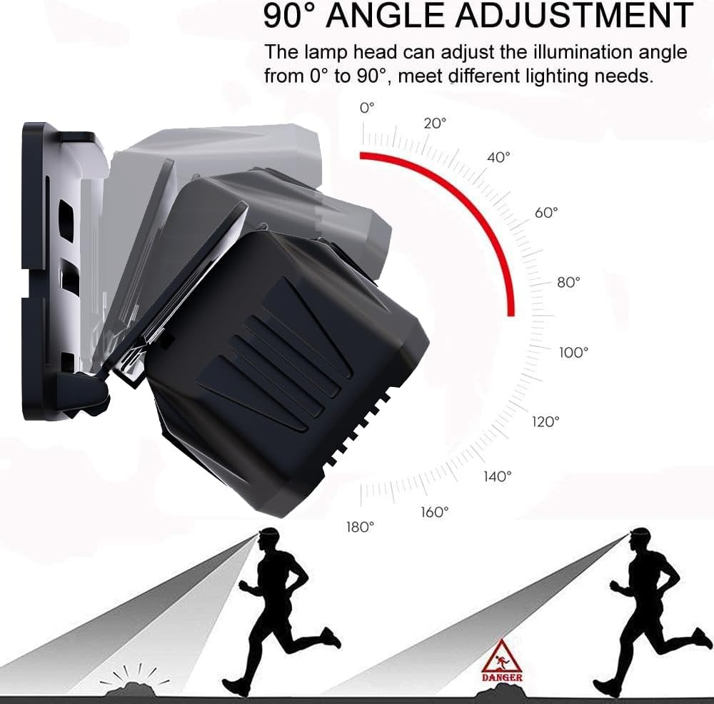 Lomon Rechargeable LED Headlamp &ndash; Super Bright 10 Modes Headlight with Motion Sensor, Red/White Light, IPX6 Waterproof, Magnetic Base & Hook &ndash; Lightweight Hands-Free for Camping, Hiking, Running image number 6