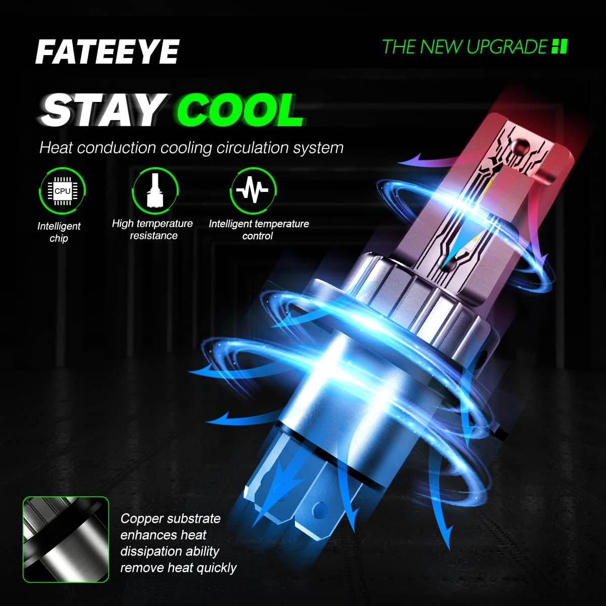 H4 LED Headlight Bulbs, 12V 50W 10000Lumens 6500K Xenon White H4 Car Headlight Conversion Kit, 360 Degree Adjustable Beam Lamps, IP65 Waterproof, Pack of 2 (H4) image number 1