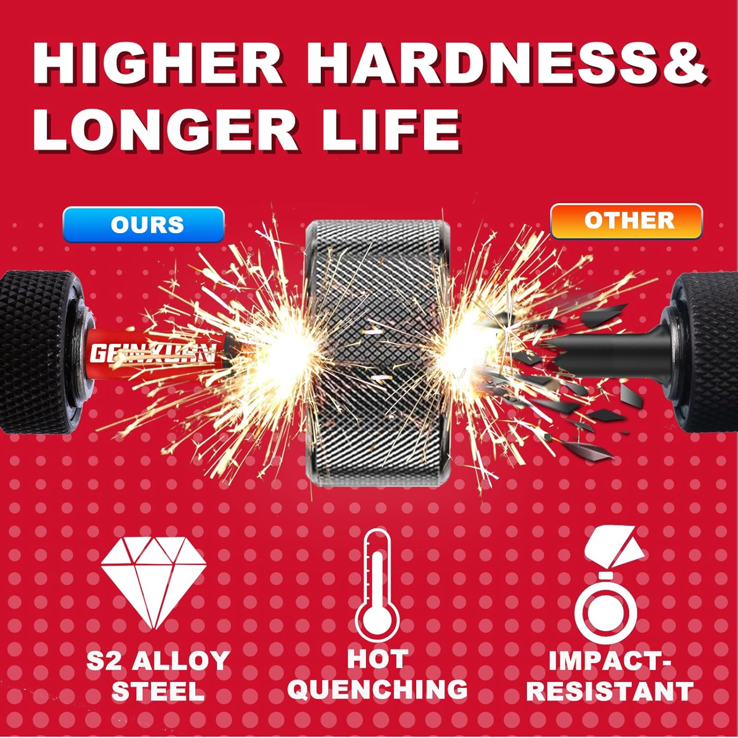 Geinxurn 22 Pieces Impact Screwdriver Bits Set with Organizer Sleeve, Magnetic (PH1,PH2,PH3,T10,T15,T20,T25,T30,SQ2,PZ2,H5,H6,H1/4,H1/8,SL#8,SL#10) S2 Steel Multi Driver Bits image number 3