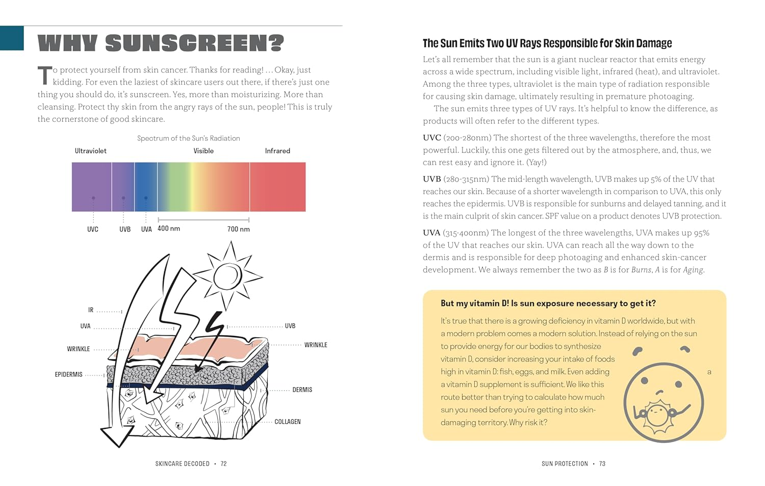 Skincare Decoded: Revised and Expanded: the Practical Guide to Beautiful Skin image number 5