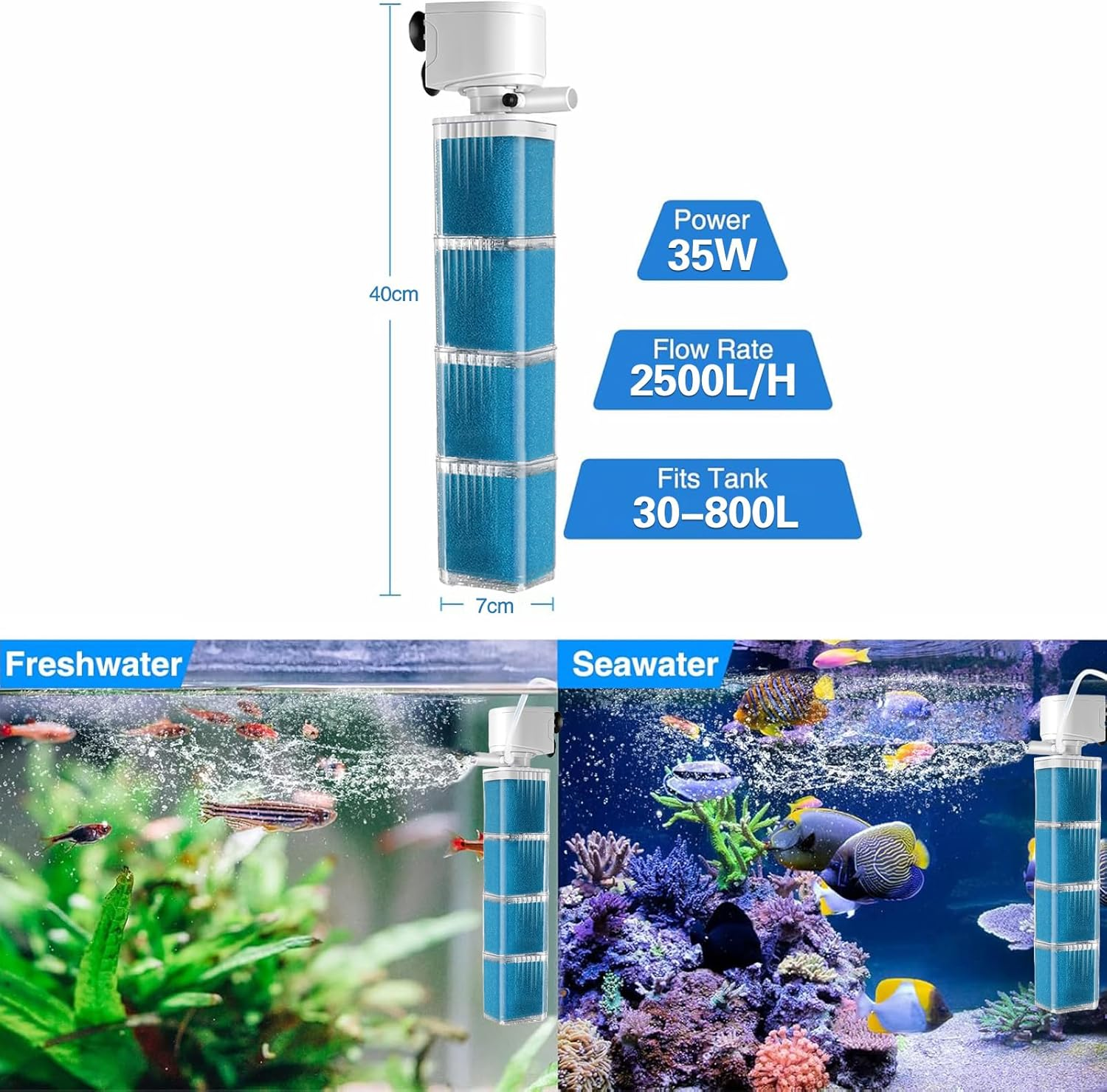 XIULIUU 35W Submersible Aquarium Filter for 30-800 L, 3-In-1 Biochemical Sponge Filter for Aquarium Filtration/Oxygenation/Circulation, up to 2500L/H Adjustable Internal Fish Tank Filter (Blue)