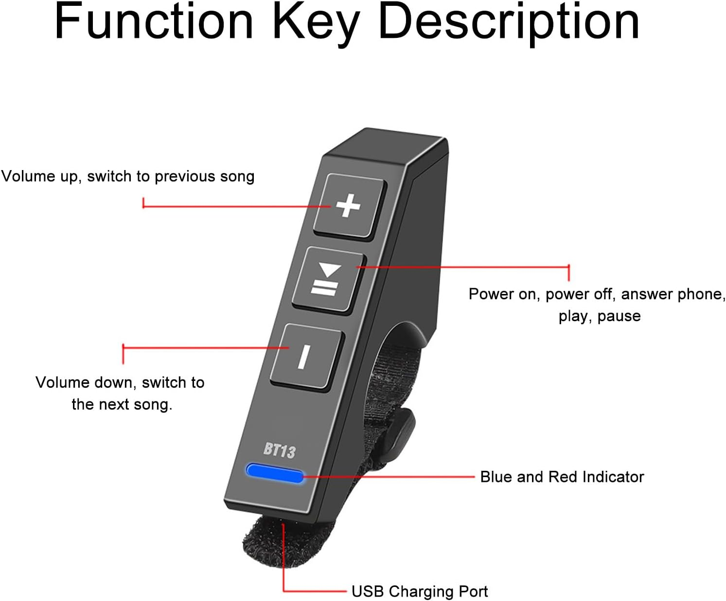Steering Wheel Control, Media Pushbutton Wireless Handlebar Controller for ATOTO Car Stereos image number 3