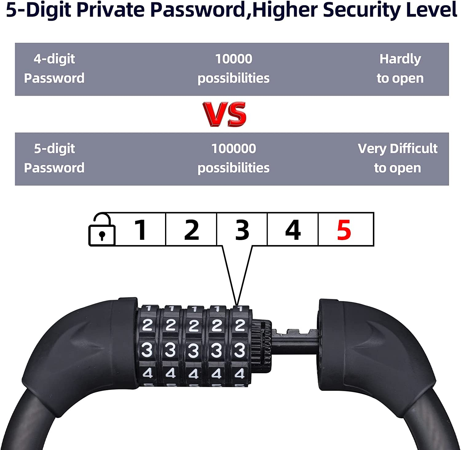 ROCKBROS Bike Lock 5 Digit Combination Bike Cable Lock Lightweight & Small Bike Lock for Road Mountain Bike Motorcycle Scooters image number 1