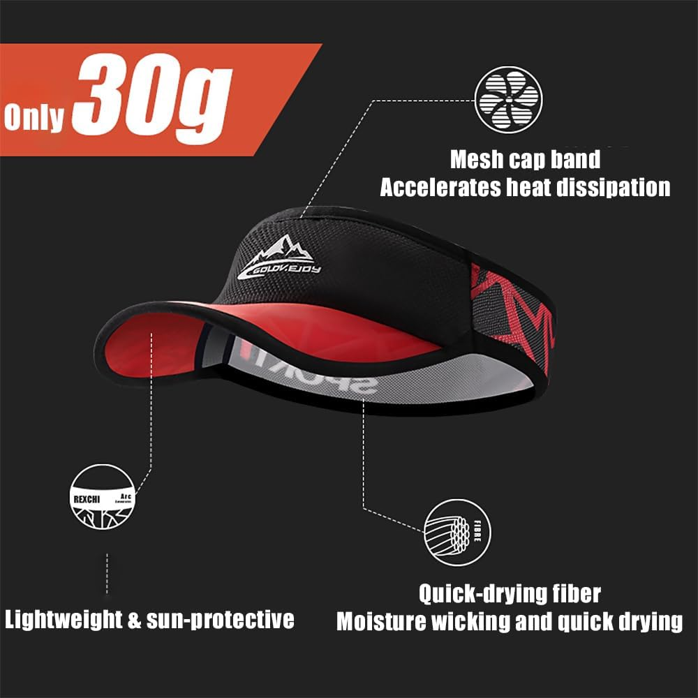 Ptduabenlu Sports Sun Visor Cap Men Women Lightweight Packable Cooling Stretchy Outdoor Visor Hat for Riding Fishing Running Tennis Golf image number 6