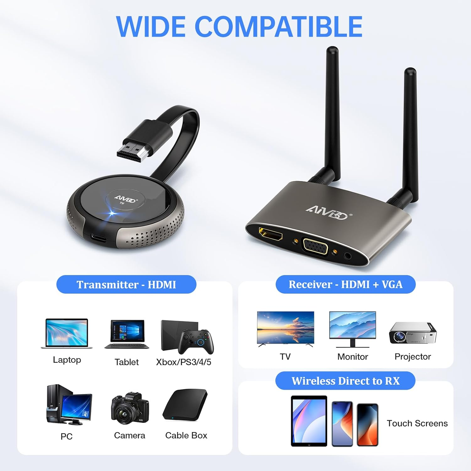 TIMBOOTECH HDMI Wireless Transmitter and Receiver 4K, Dual Screens HDMI & VGA Live Casting 5G Video/Audio for Laptop, Cable Box, Camera, Blu-Ray, Phone, Netfix to Monitor, Projector, HDTV 165FT/50M