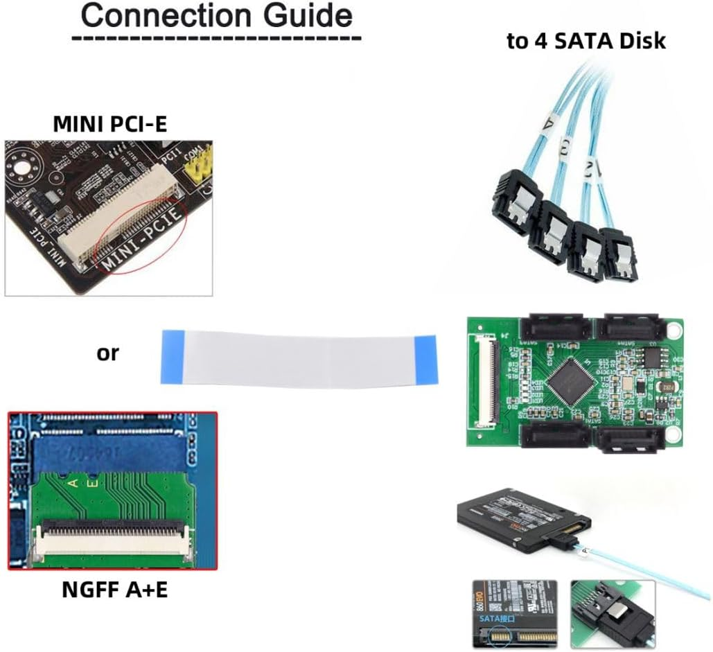 Chenyang Mini PCI-E/M.2(A+E Key) to 4 SATA 3.0 Extension Card Adapter for Motherboard SATA Hard Drive Port Extension with 10Cm Flat Cable - B/M-Key To Sata Dual Ports Vertical image number 6