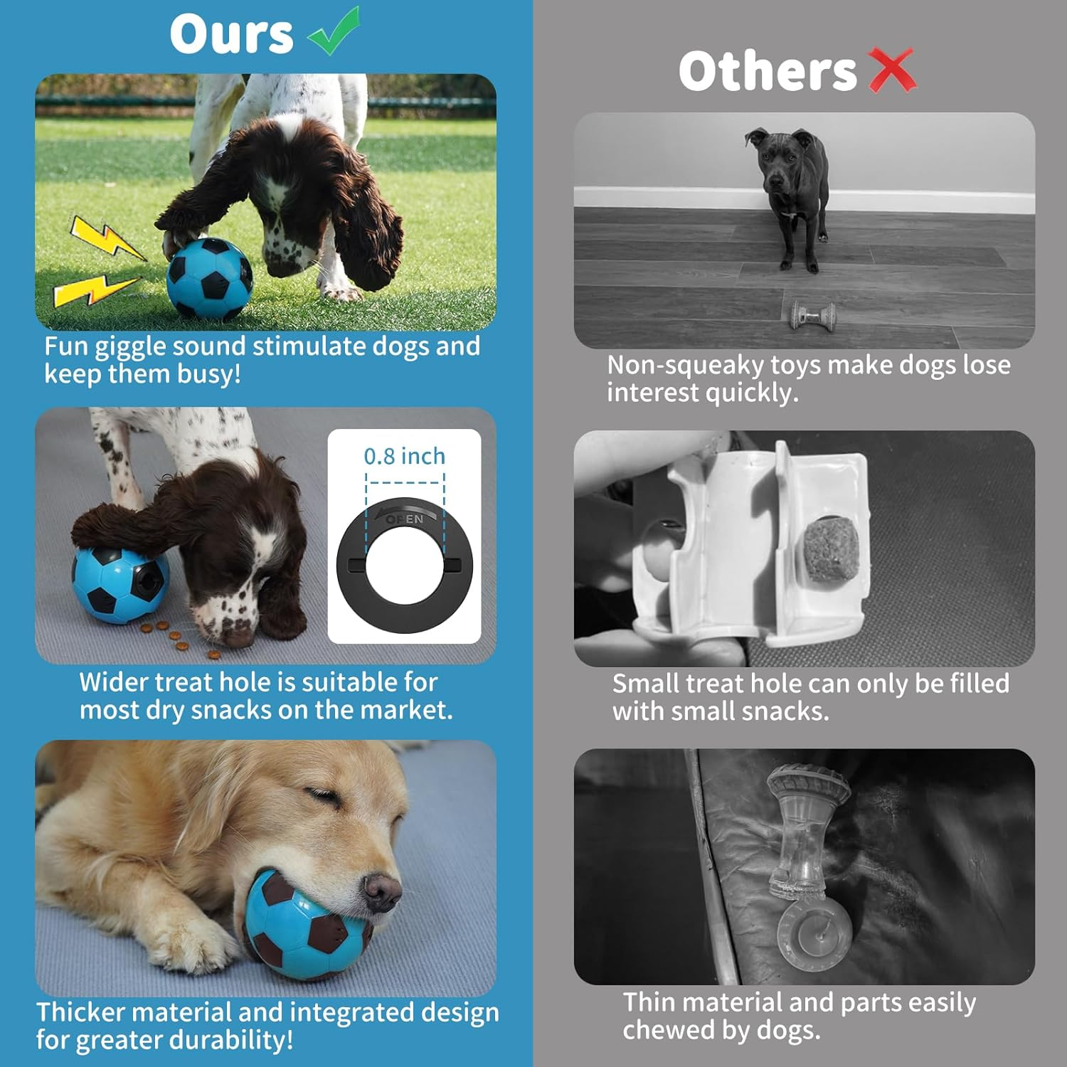 Joybruko Interactive Dog Toys Treat Dispensers - Giggle Squeaky Dog Soccer Ball Rewards Puzzle to Keep Them Busy, Mental Stimulation Enrichment Food Dispensing for Small Medium Large Breeds, Blue image number 1