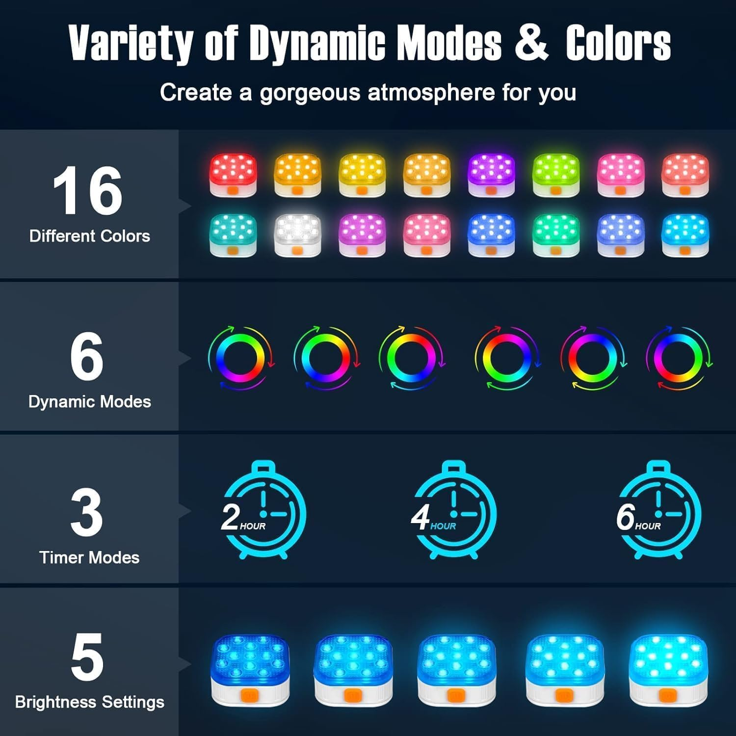 Rechargeable Submersible Pool Lights with Remote, Waterproof Underwater Charging Battery Operated Controlled 16 Color Changing LED with Floating Lights Pool Pond Decoration 4 Pack