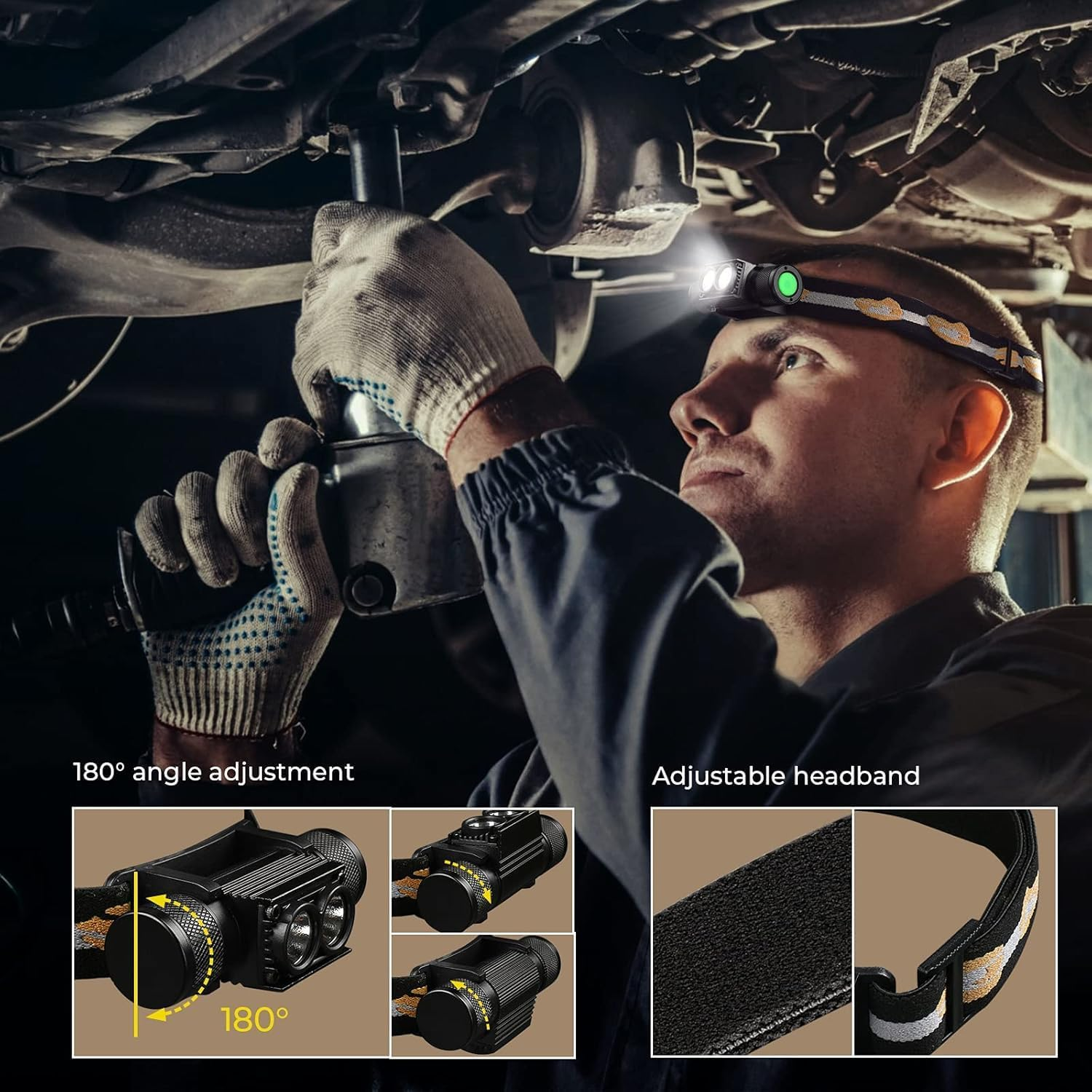 Sofirn Headlamp Rechargeable, 1200 Lumens Headtorch with Bright LED, Waterproof, Adjustable Headband for Kids and Adults, for Camping, Running, Hiking, Emergency, Outdoor, Hard Hat image number 3