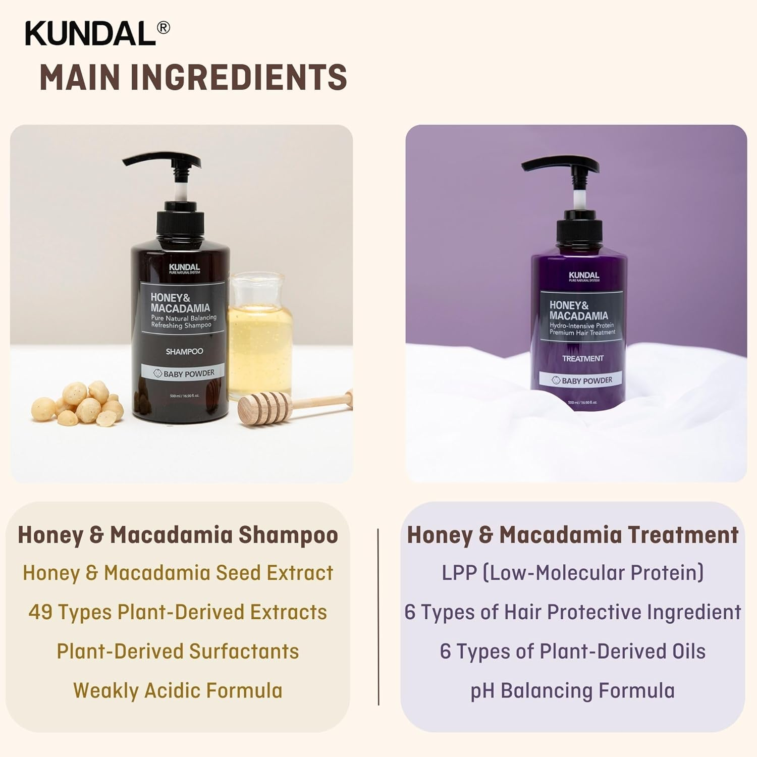 KUNDAL Natural Shampoo and Conditioner Set [White Musk] 16.9Fl Oz (Pack of 2)