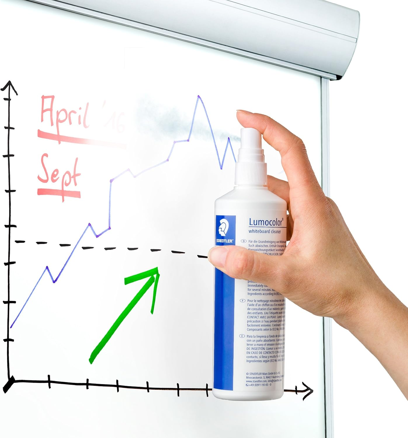 STAEDTLER Lumocolor 681 Whiteboard Cleaner, Cleaning Spray for Whiteboards, Quick Drying, Non-Fire Hazardous, Pump Mechanism image number 3