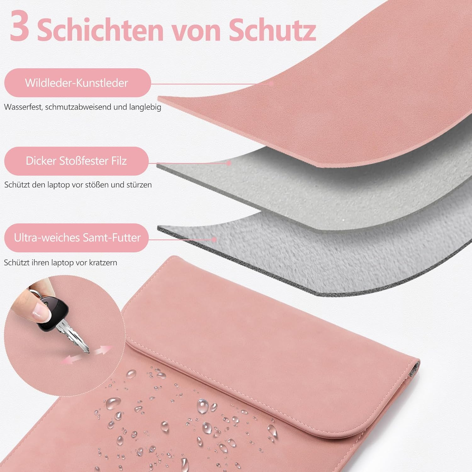 HYZUO 13.3-14 Inch Laptop Sleeve for Macbook Pro 14 M5/M4/M3/M2/M1 Pro/Max 2026-2021, 13.3" Macbook Air/Pro, 13.5-13.8 Surface Laptop, HP Envy 13, Faux Suede Leather Case with Pouch, Pink image number 2