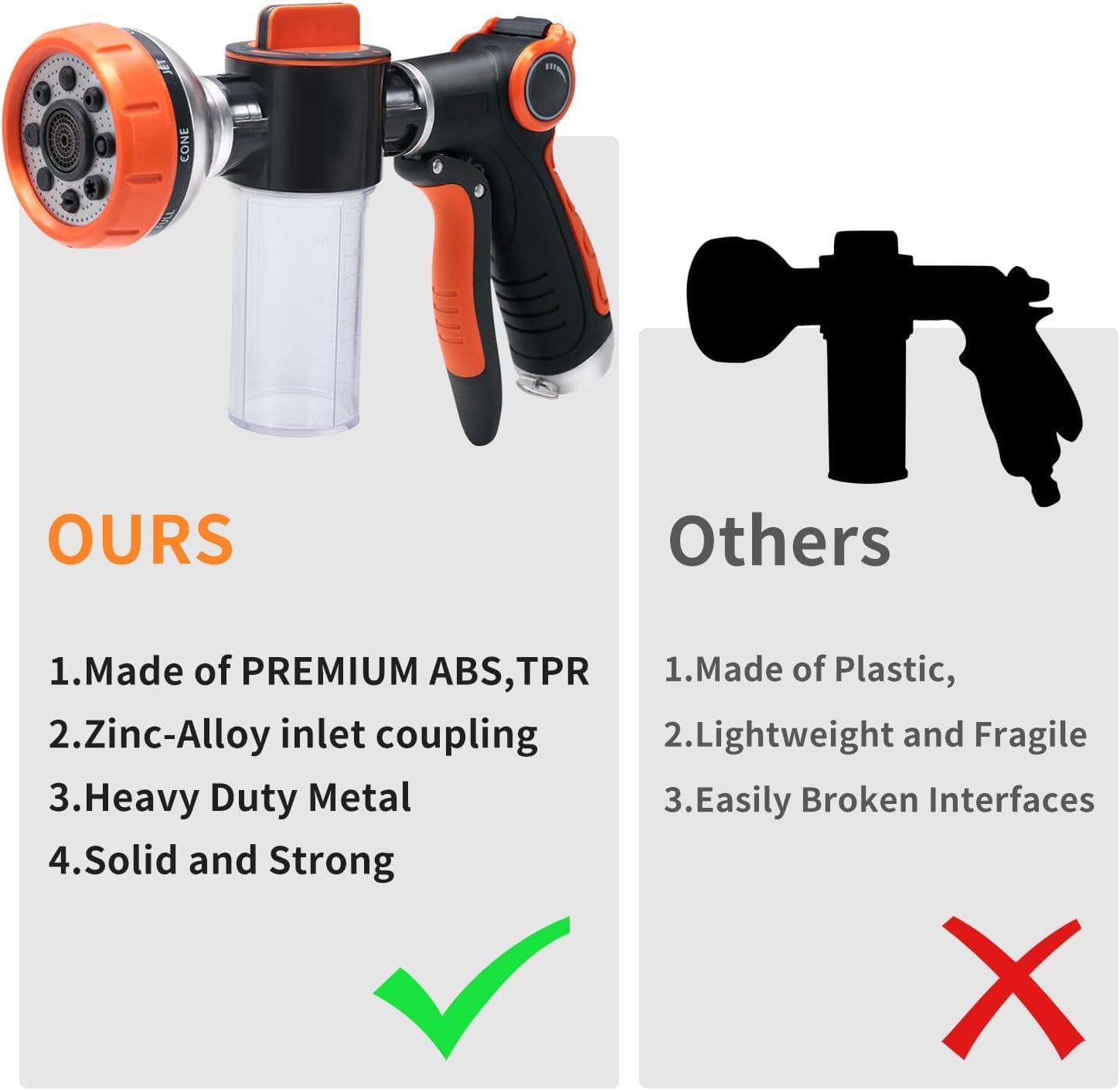 Car Wash Sprayer,9 in 1 Watering Patterns Car Wash Hose Attachment Garden Hose Nozzle with Soap Foam Dispenser for Garden Plants Watering Dog Washing House Cleaning (Orange) image number 1