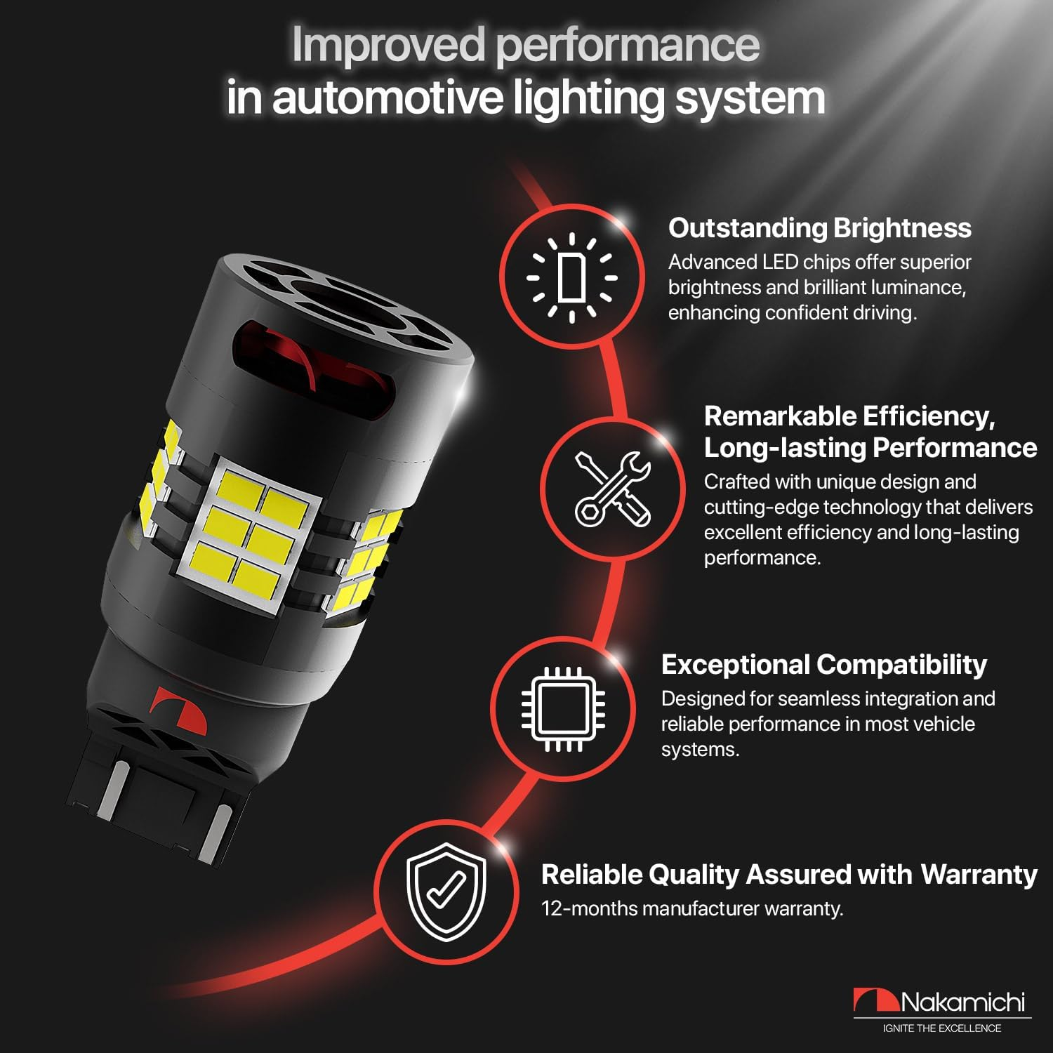 Nakamichi T20 7443 7441 7444 (W21/5W) Car LED Bulb 30-SMD 3020 Chip with Canbus Error-Free 12,000 RPM Fan for Brake Turn Signal Indicator Reverse Backup Tail Light (Monza Red, 30 Leds, Pack of 2) image number 2