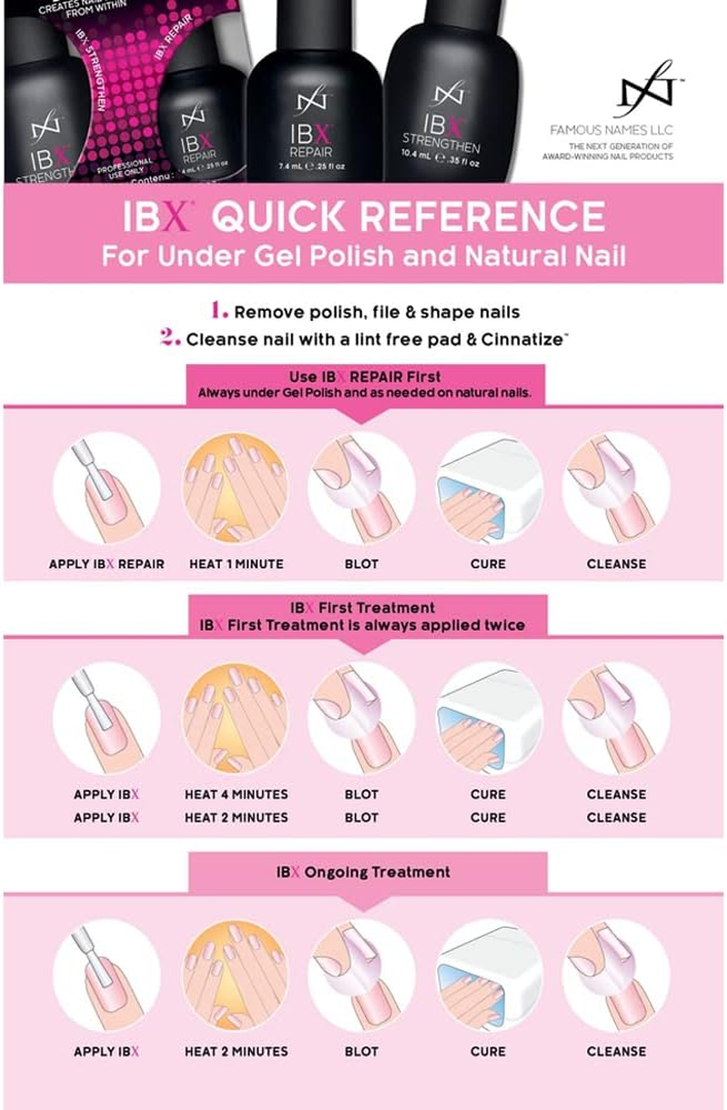 Famous Names Ibx Duo Pack, Shiraz,