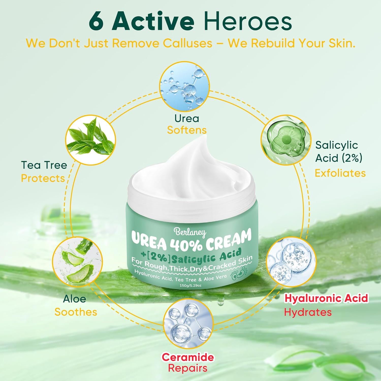 Berlaney Urea Cream 40 Percent for Feet plus 2% Salicylic Acid 5.29 Oz || Foot Cream and Hand Cream Maximum Strength with Hyaluronic Acid,Tea Tree,And Aloe Vera for Deep Moisturizes,Callus Remover image number 4