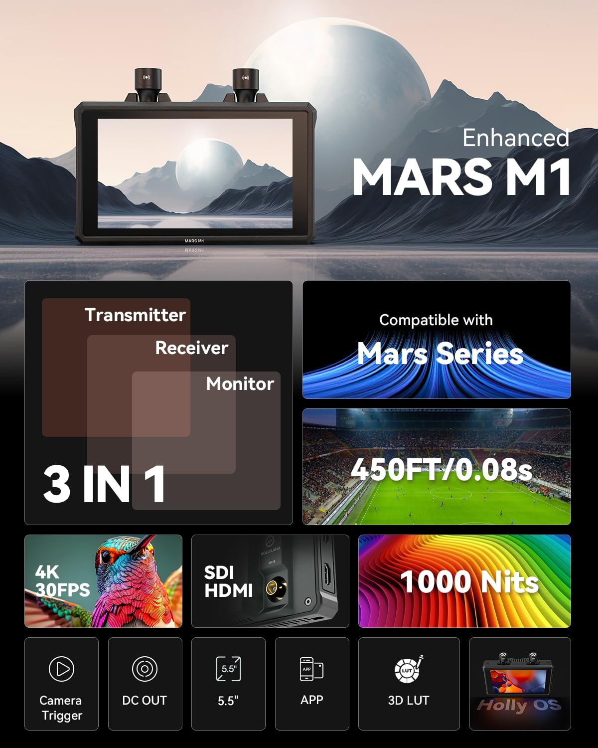 Hollyland Mars M1 Enhanced Kit Camera Field Monitor HDMI/SDI Transmitter Receiver, 450FT 1080P60 APP Monitoring 5.5" 1000Nit RGB Waveform Histogram Focus Peaking 3D-LUT(2 Sets) image number 6