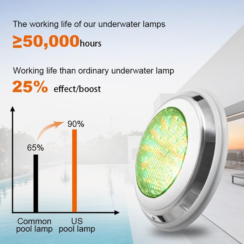 LED Pool Lighting,Underwater Smart Pool LED Pool Lights for Inground Wall Mounted, Color Changing with Remote, Submersible Led Pool Lights Bulb, for Multi Scene Pool Decoration AC12V 55W image number 3