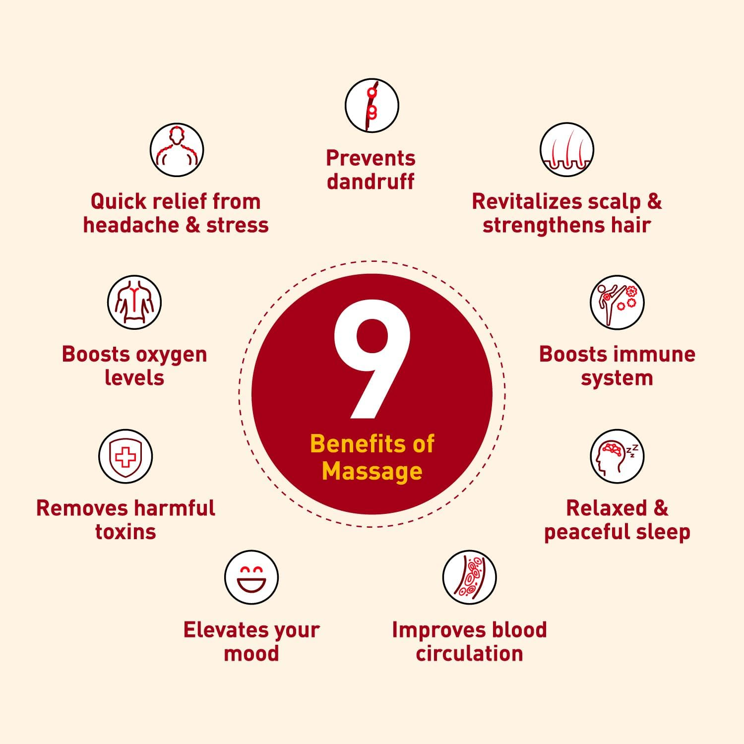 Navratna Ayurvedic Cool Hair Oil 300 Ml image number 4