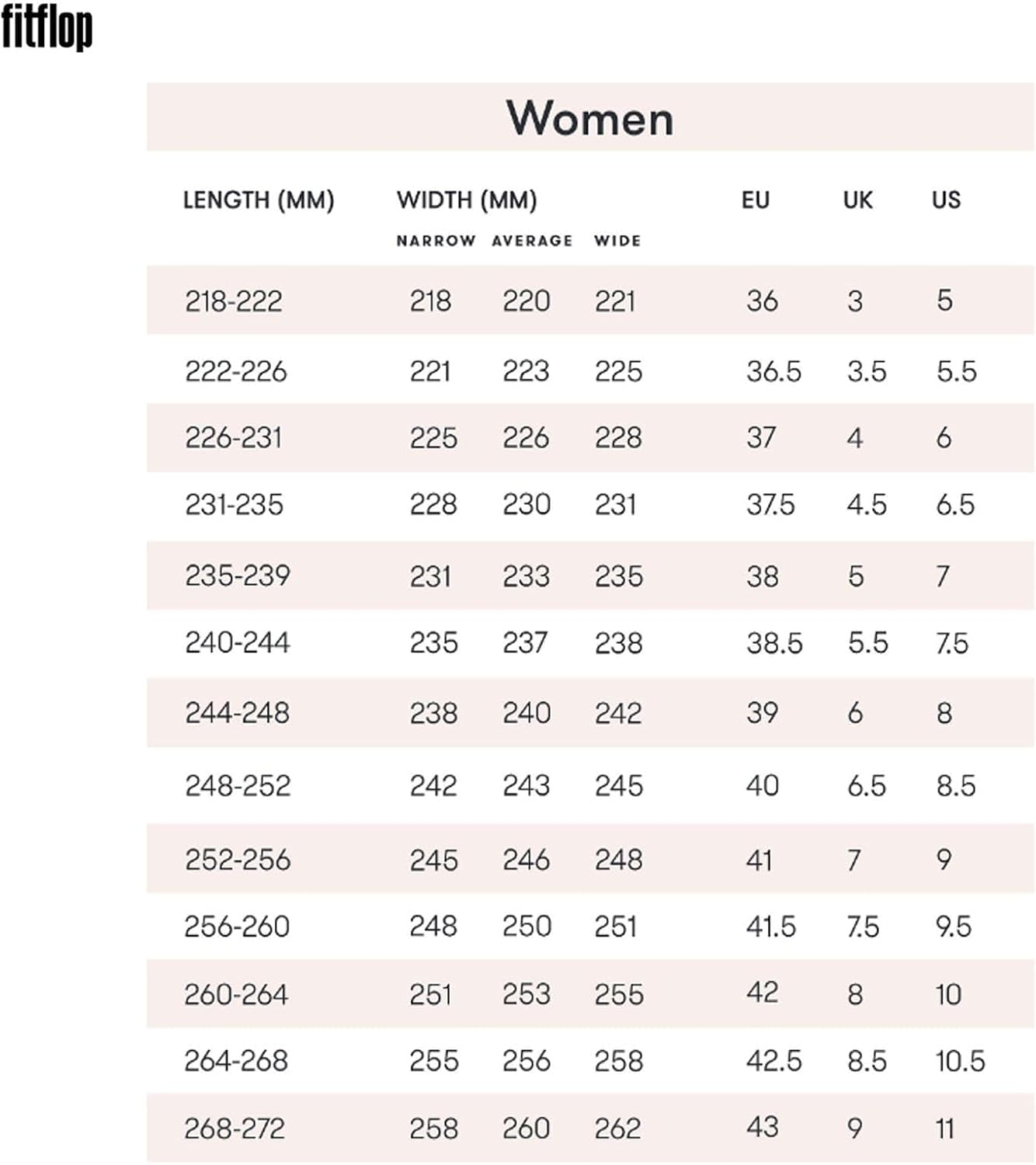 Fitflop Women'S Platfforms Leather Heeled Mules image number 5