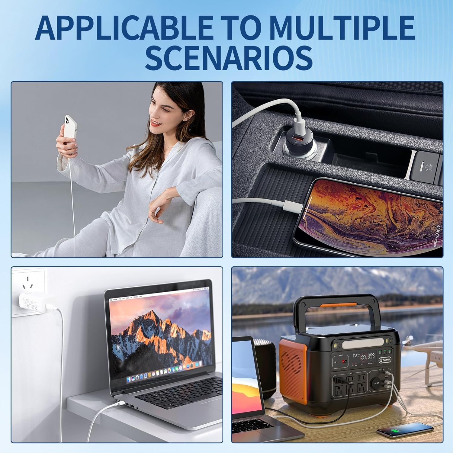 LINDIAN 65W Travel USB C Charger, Gan PD3.0 Adapter with AU Plug for Iphone 17 Pro Max/16/15, Macbook Air/Pro, HP, Dell XPS, Ipad, Galaxy S25 Ultra(Pps 45W) Pixel 10/9, Switch