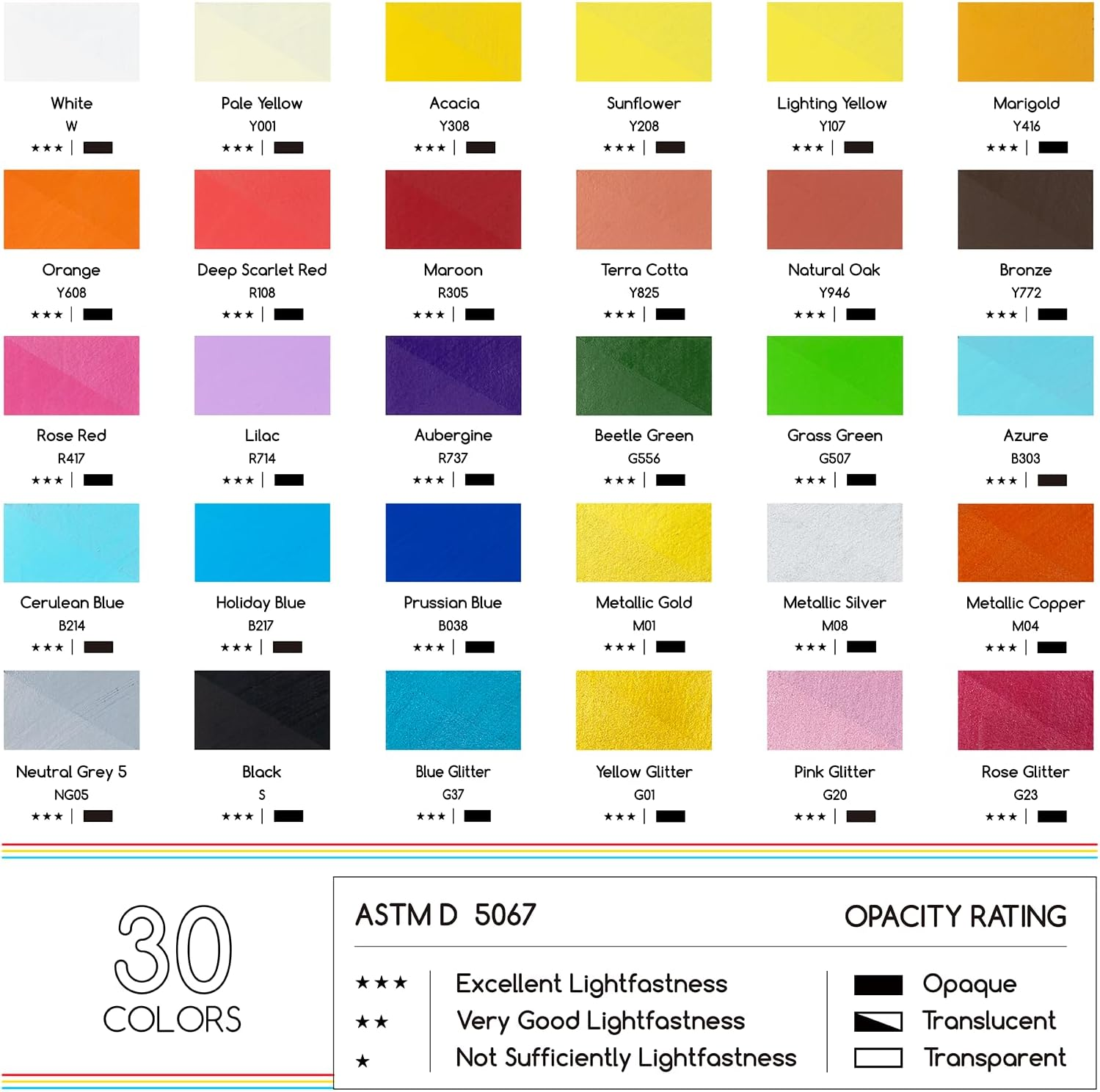 MEEDEN Artist 30 Colors Acrylic Paint Markers - 3X Visible Large Capacity Acrylic Paint Pens with Upgraded Nylon Tips, Quick Dry Marker Pens for Rock Painting, Wood, Canvas, Stones, Glass, Fabric