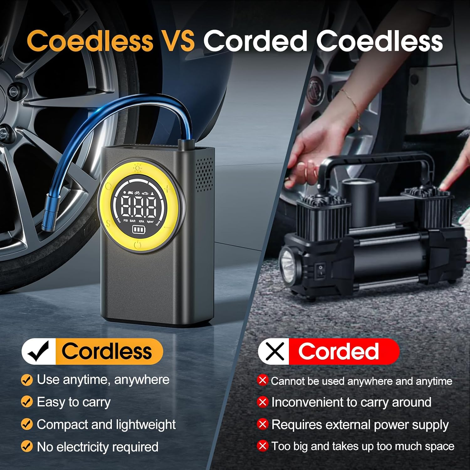 Tire Inflator Portable Air Compressor - 5X Faster 150 PSI Cordless Air Pump for Car Tires with Digital Pressure Gauge & Auto Shutoff, Emergency LED Light for Motorcycle/Bike/Ball image number 4