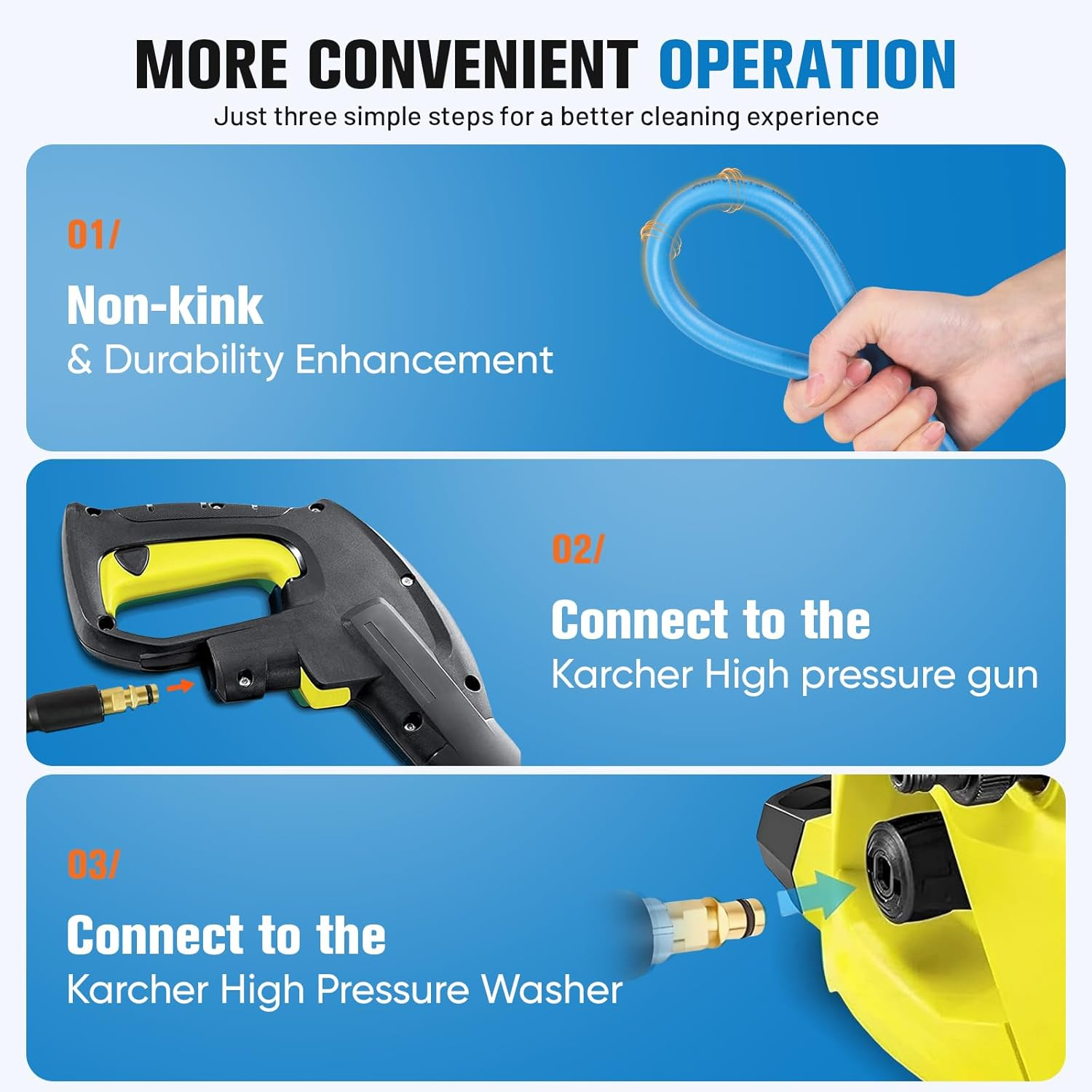 Ampvolts 15M Kink-Resistant Pressure Washer Hose &ndash; 250Bar / 3600 PSI, Super Flexible Replacement Hose for Karcher K2 K3 K4 K5 K6 K7 Series, All-Weather Use, Blue image number 6