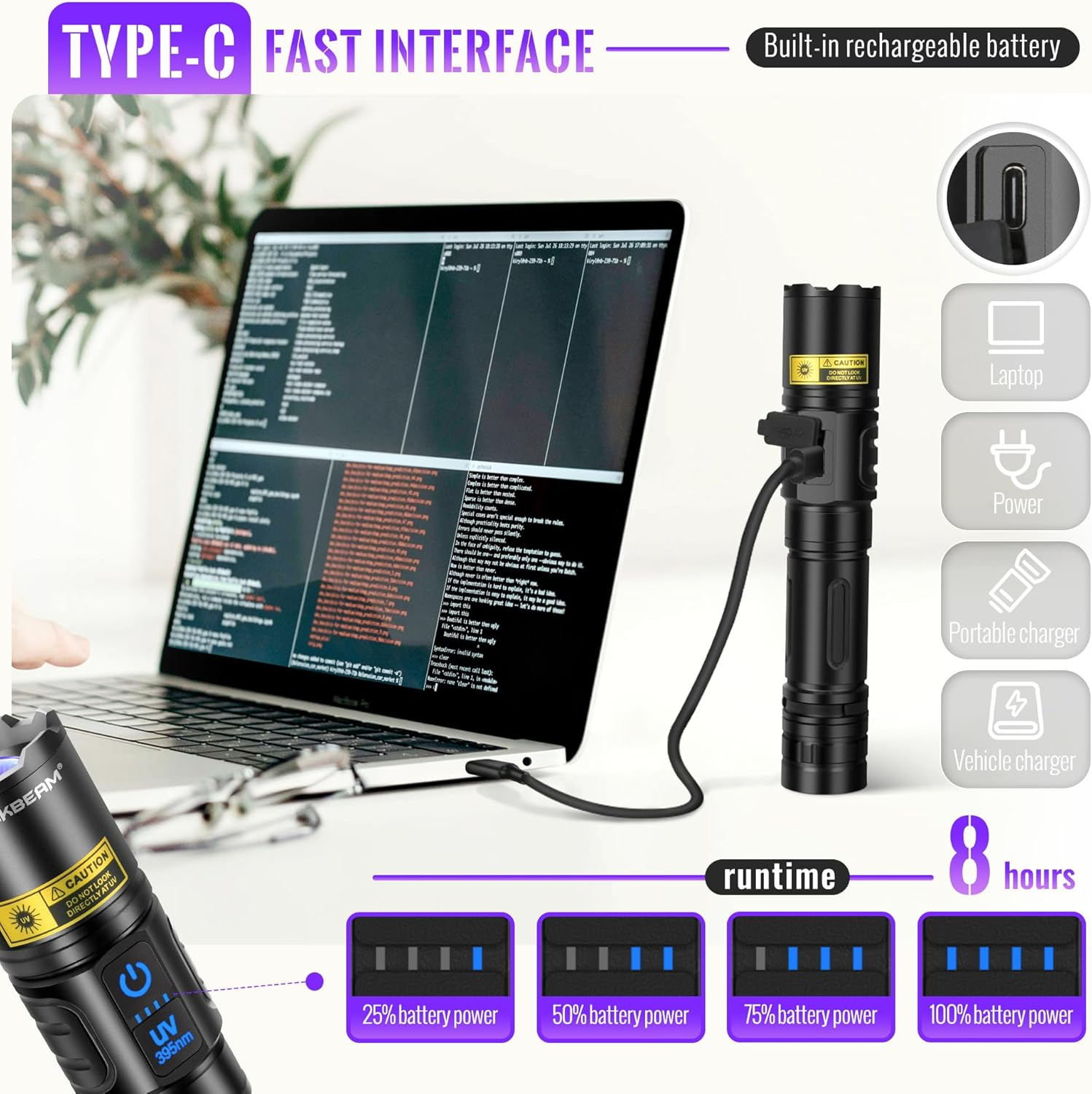 DARKBEAM UV Flashlight Blacklight 395Nm Black Light, High Lumens LED Flashlights USB Rechargeable Super Bright for Camping, Powerful Woods Lamp Pet Urine, Uranium Glass Detector, Resin Curing image number 5