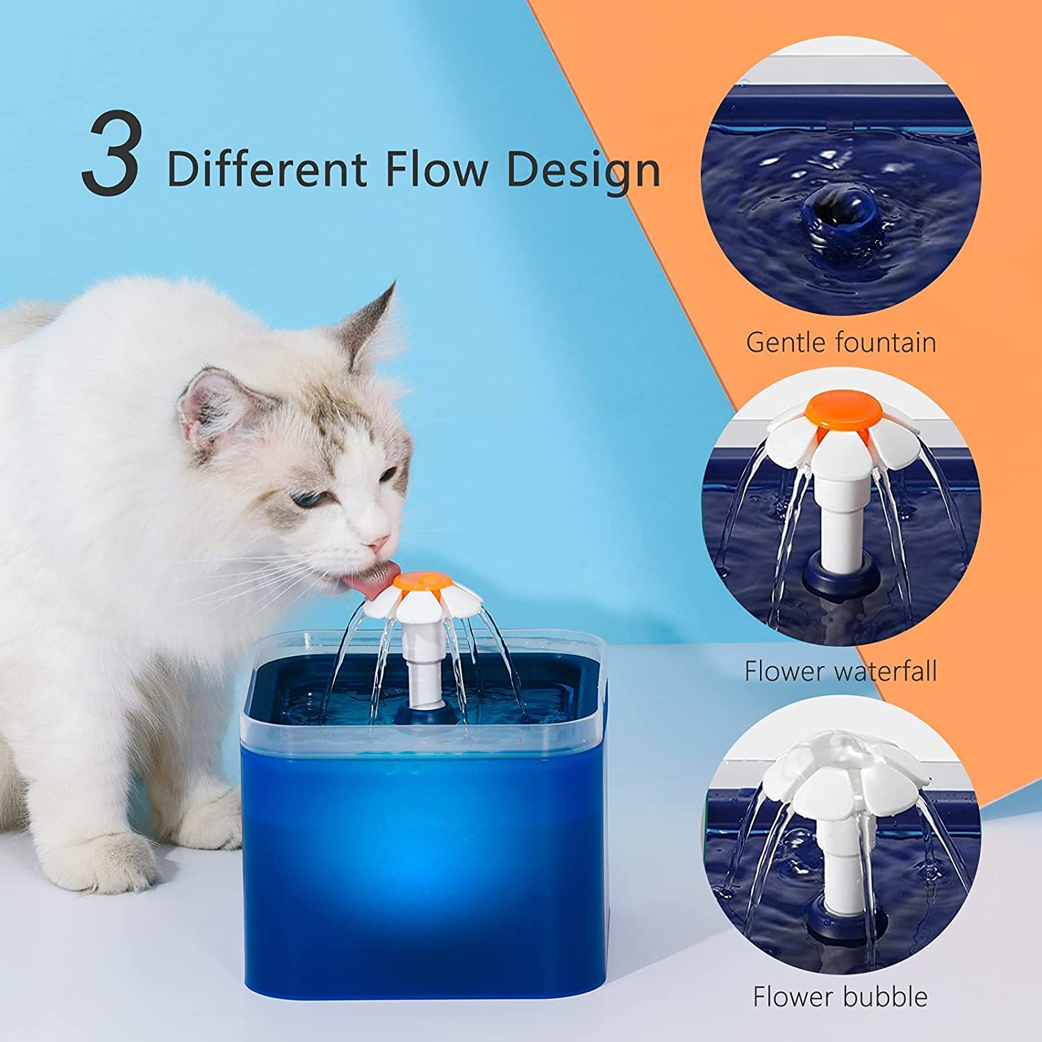 Pet Water Fountain for Cats Dogs, 67Oz/2L Automatic with Intelligent Pump and LED Indicator for Water Shortage Alert, Ultra Quiet Pet Drinking Fountain with Filter (4 Pack Filter) image number 4