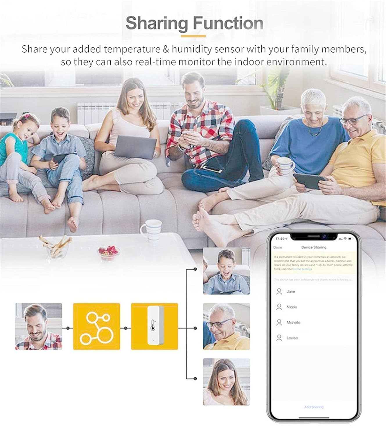 Gupcaqosjw Wifi Freezer Temperature Sensor,Portable Smart Temperature Sensor with Wifi | High-Precision Smart Wifi Temperature Sensor for Home Greenhouse image number 5