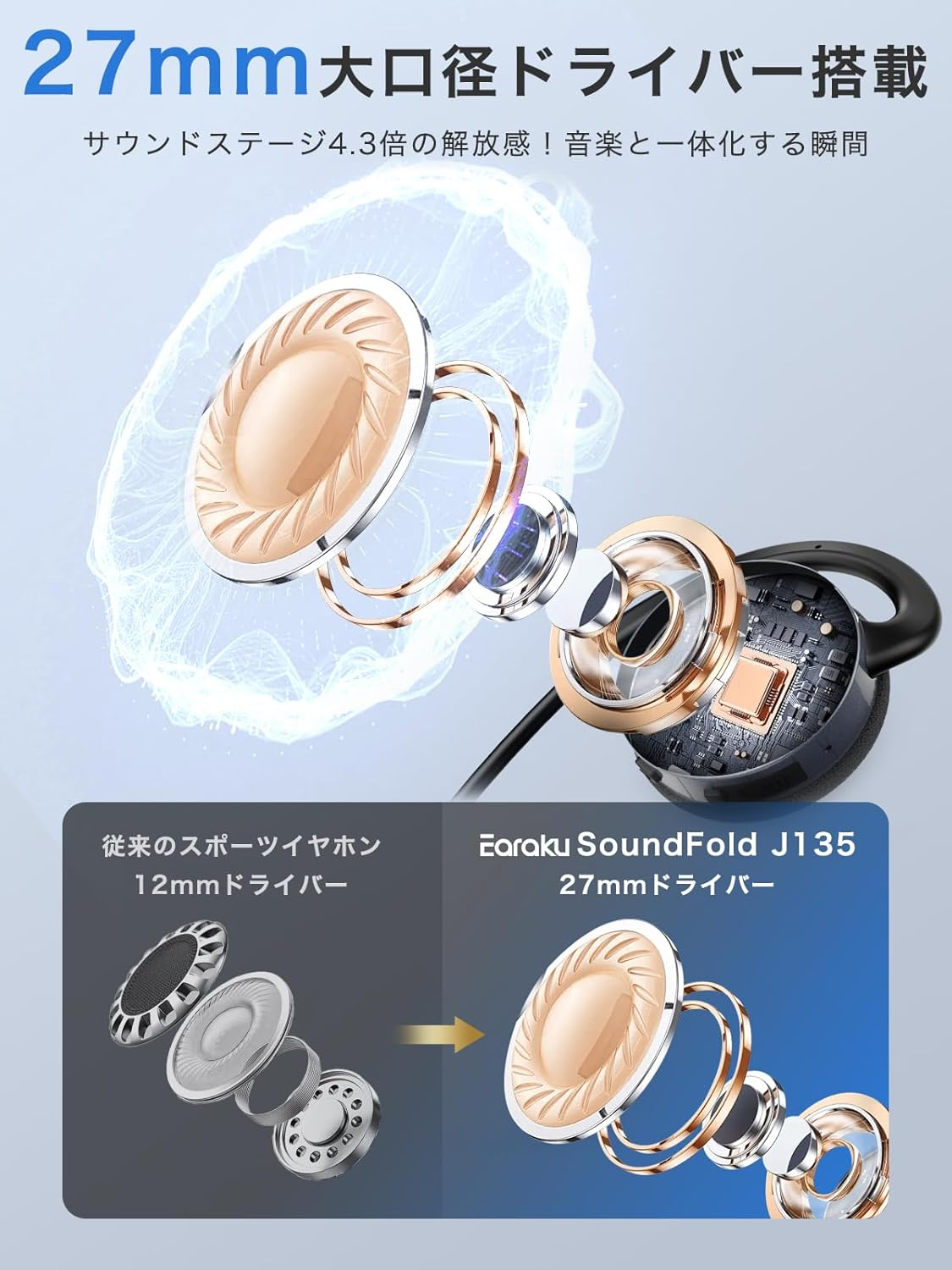 Earaku Open Earphones, Bluetooth Wireless Earphones, Sports Ranking, Home Work, No Clogging Ears, Waterproof, Sweatproof, Physical Buttons, Sound Leak-Proof, Multi-Point, Type-C Charging, Can Hear image number 3